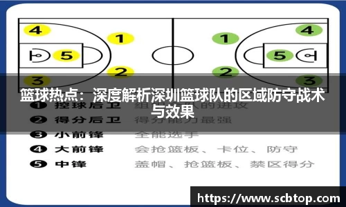 YY易游体育