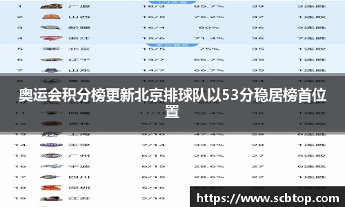 YY易游体育
