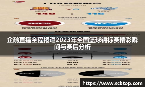 企鸸直播全程报道2023年全国篮球锦标赛精彩瞬间与赛后分析