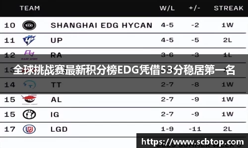 YY易游体育