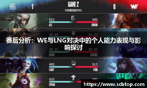 YY体育