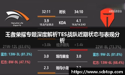 王者荣耀专题深度解析TES战队近期状态与表现分析