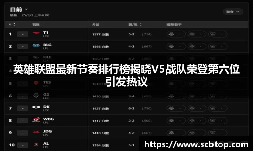 YY易游体育